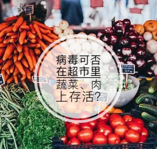 开超市最怕哪个部门查图标