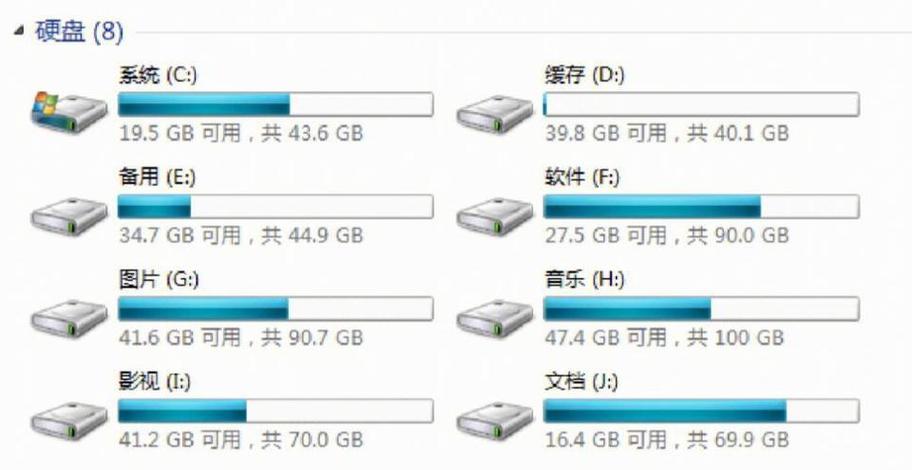 固态硬盘不分区会卡吗