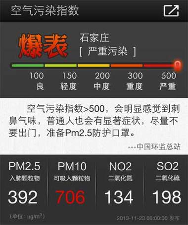 爆表一般指什么