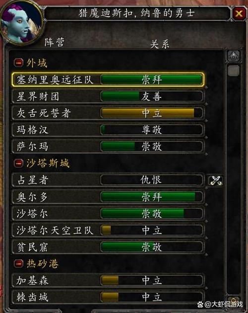 魔兽崇拜需要多少声望