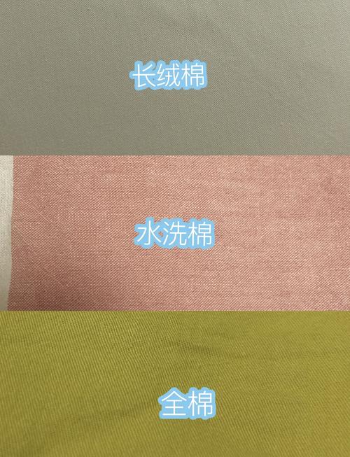 怎样区分棉布的种类缩略图