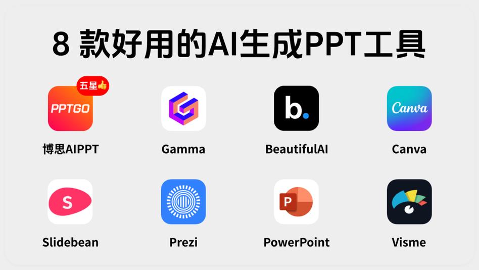 可以生成ppt的ai软件