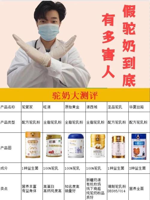 骆驼奶全是假的吗游戏截图