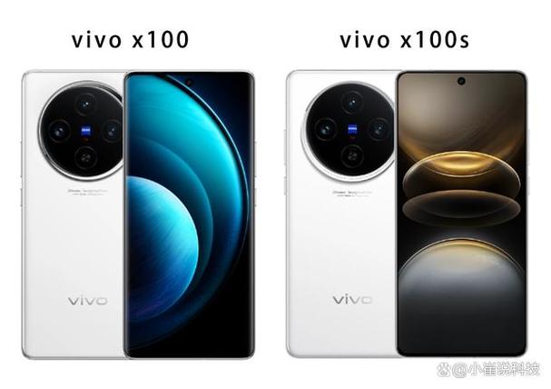 渠道账号查询vivo