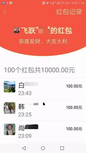 最赚钱的红包群