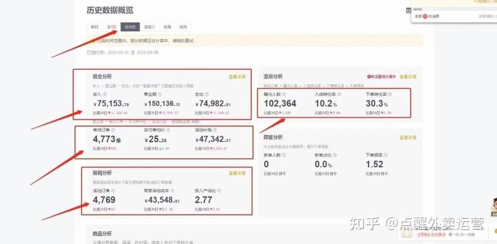 怎么查外卖订单量数据