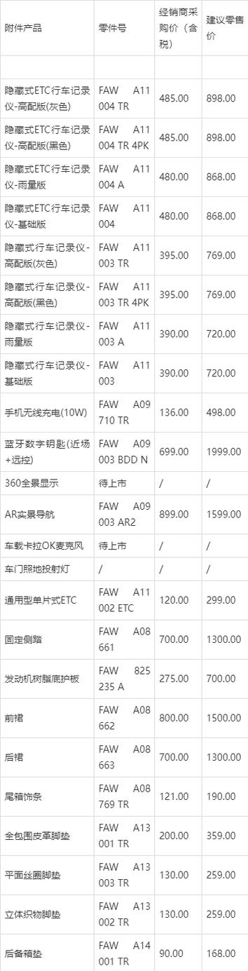 大众原厂配件在哪里购买