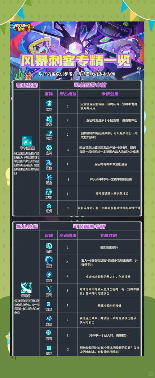 元气骑士前传最新版下载