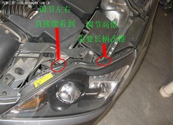 哈弗h6灯调高低旁边是什么