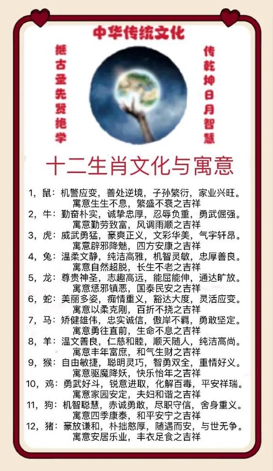 12生肖的吉祥数缩略图