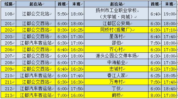 扬州公交车几点开始