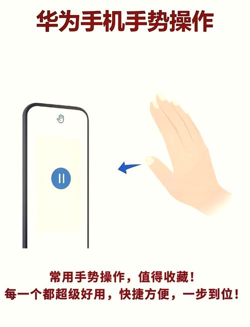 华为顶部出现手的图标