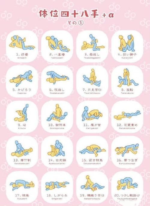 vw在男女之间的含义