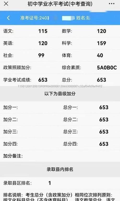 给你打94分,剩下6分
