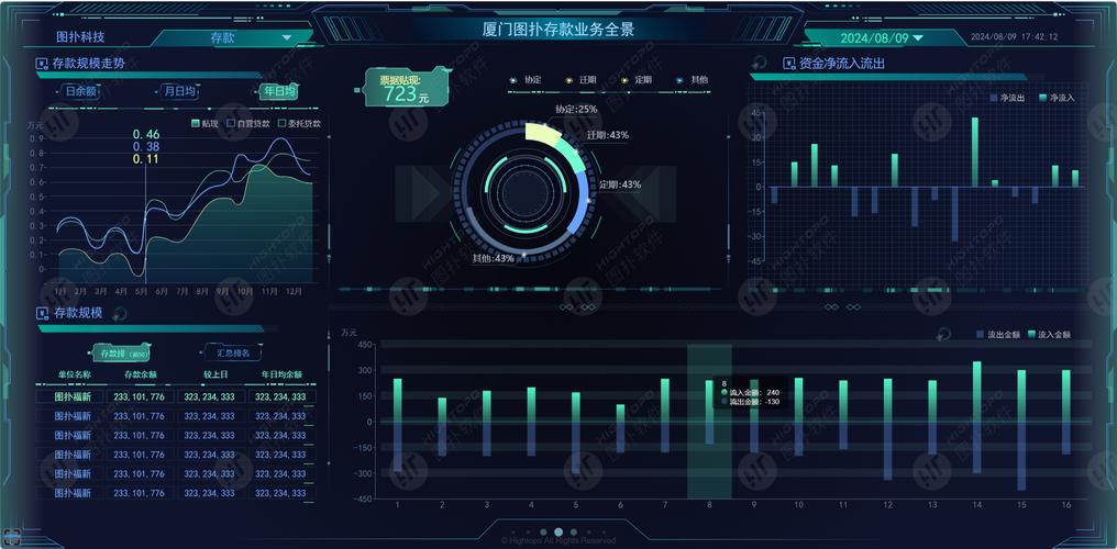 四大金融资产管理公司图标
