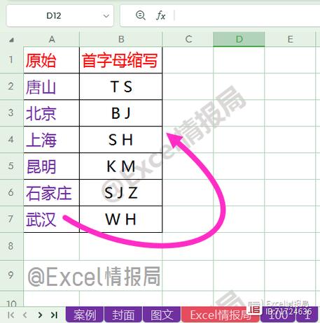 键盘只出字母不出汉字怎么办截图