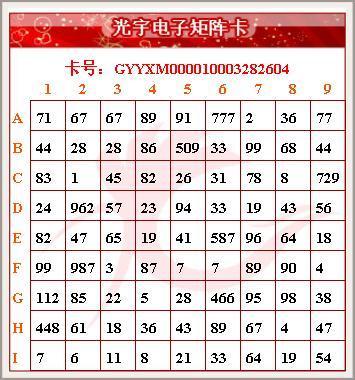 问道手游密保问题忘记缩略图