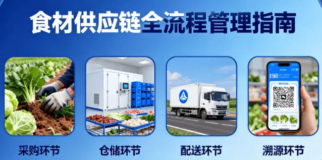 京东怎么改配送时间