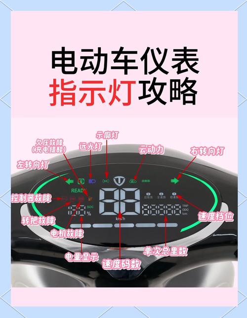 电动车前咔咔响轱辘突然不转了图标