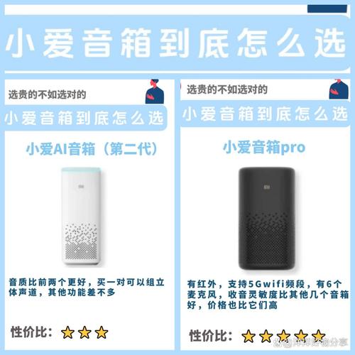 小爱ai音响一代和二代的区别截图