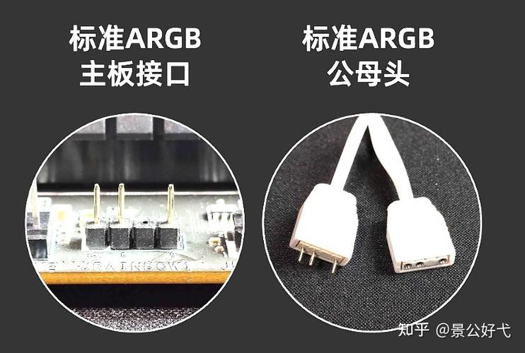 主板argb接口供电吗