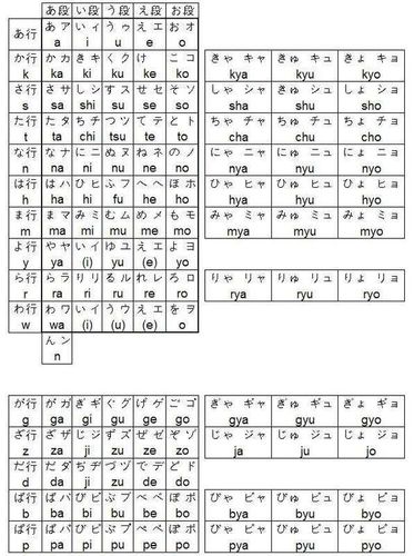 骑士罗马音图标