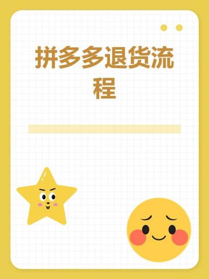 拼多多已发货怎么退款缩略图