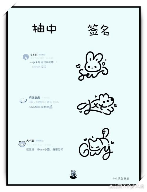 电子版文件怎么手写签名