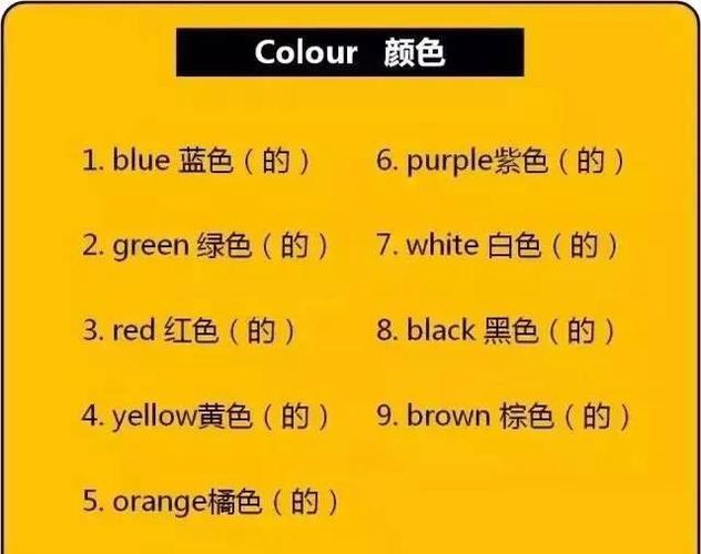 1～6年级必背单词3000截图