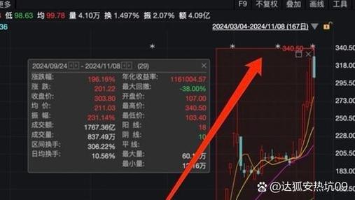 同花顺开户怎么注销图标