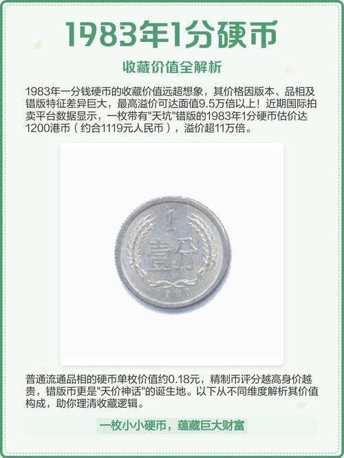 1分等于多少元