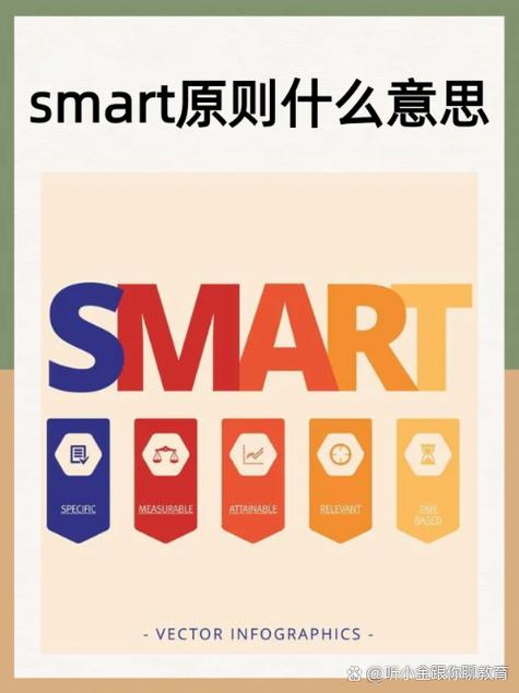 smartboard怎么读截图