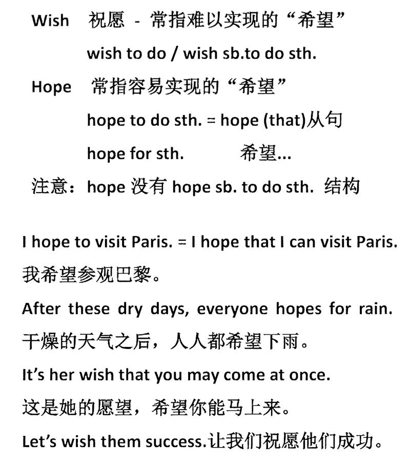 wish和hope的区别