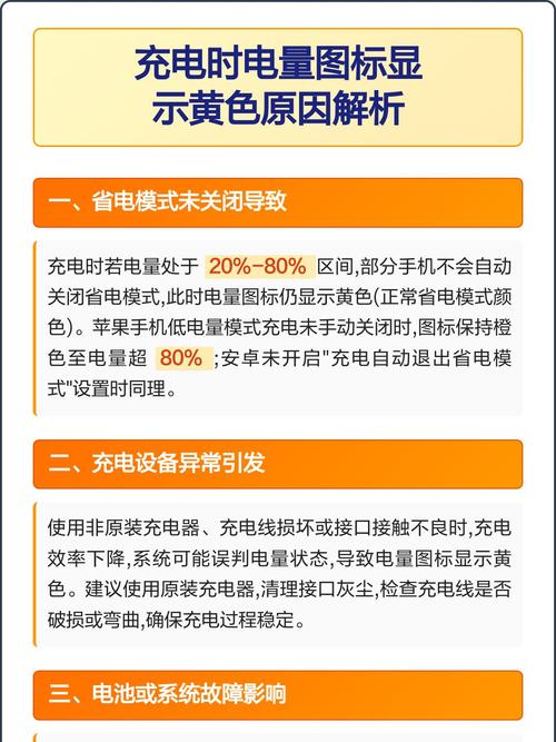 充电的时候显示黄色是什么意思缩略图