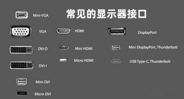 怎么看电脑有没有dp接口