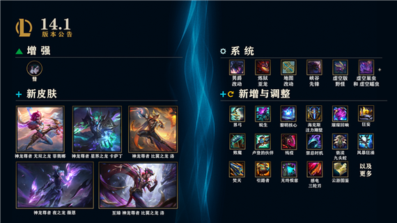 14.1新装备