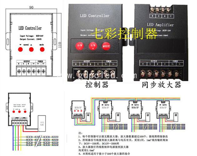 全彩冲孔灯控制器