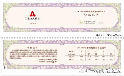 买纪念金币要身份证吗