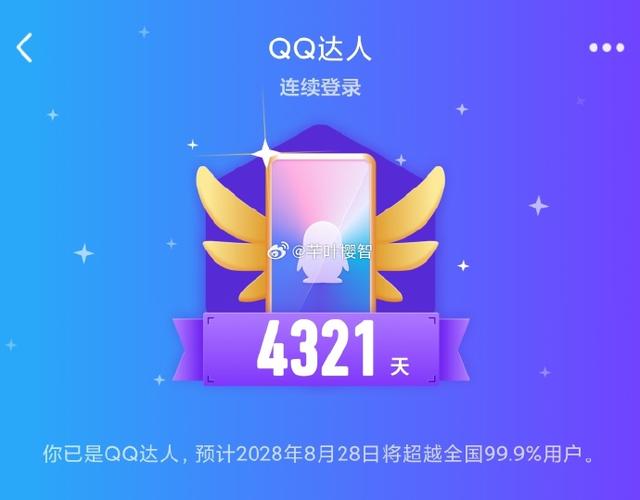 对方qq达人显示0天截图