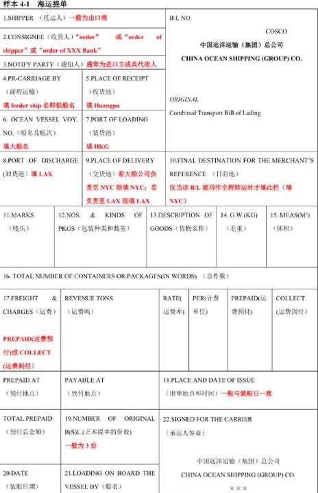 提单的三种形式