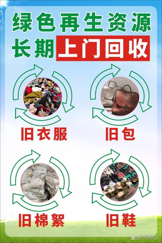 旧衣服免费上门回收缩略图
