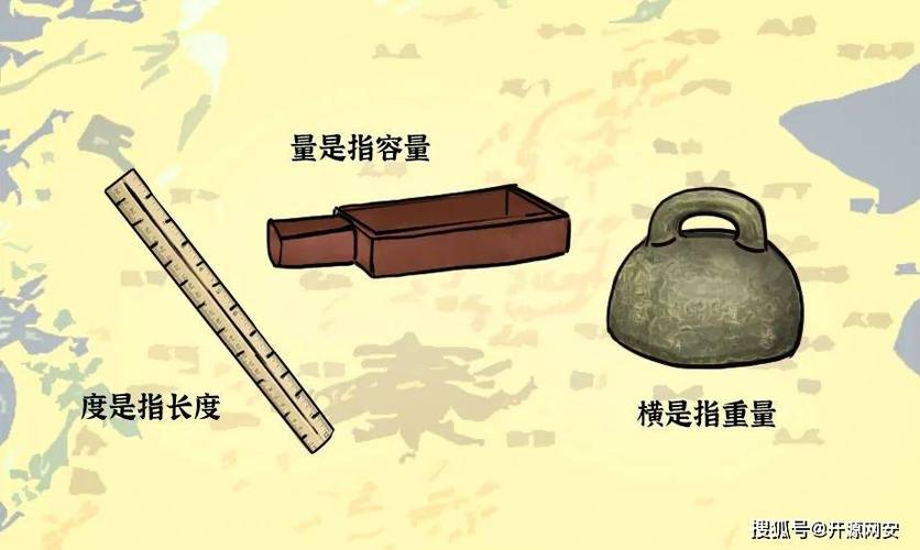 32g和两个16g差距