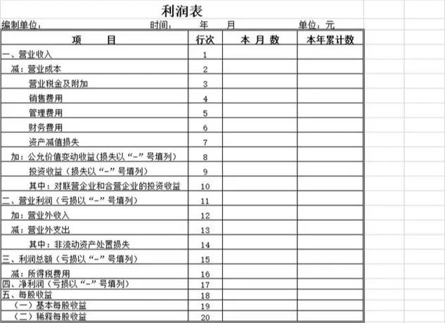 上期财务报表重大错报未更正