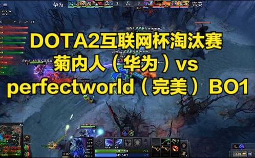 dota2输入perfectworld