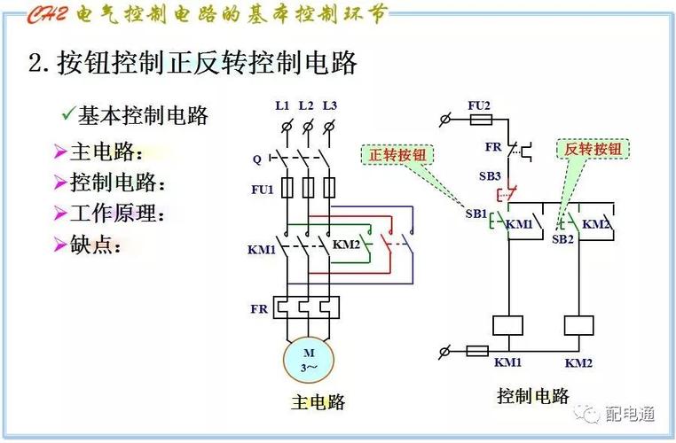 电动机全压起动控制线路图
