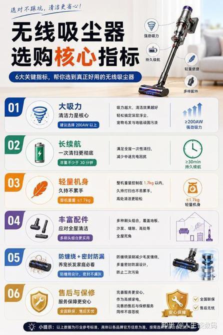 吸尘器品牌推荐