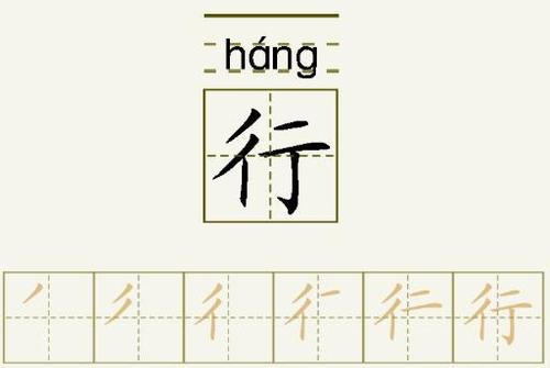 行行行的意思