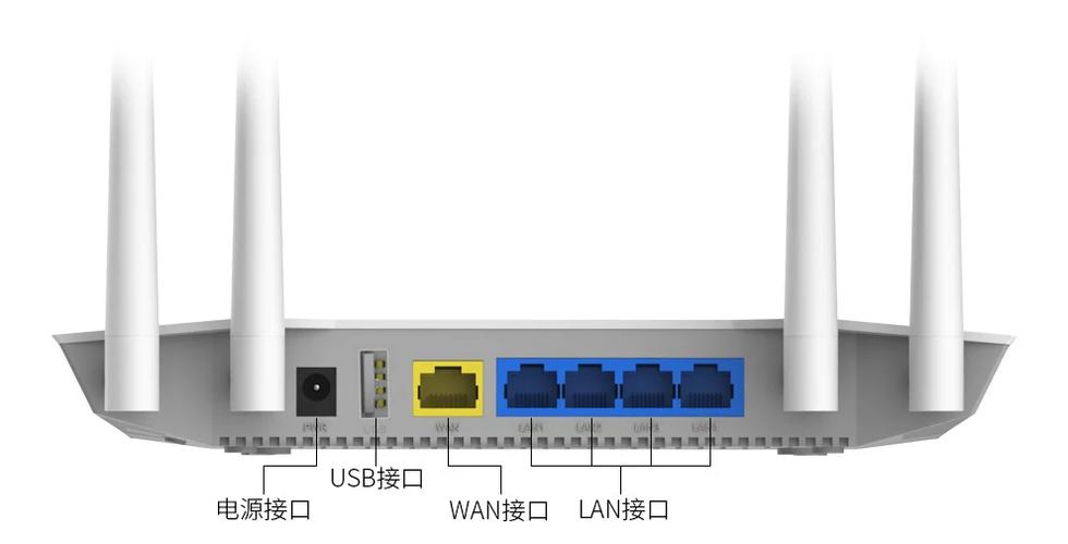路由器怎么连接缩略图