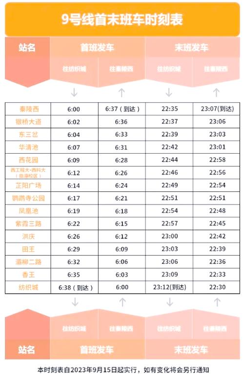 西安市地铁运营时间