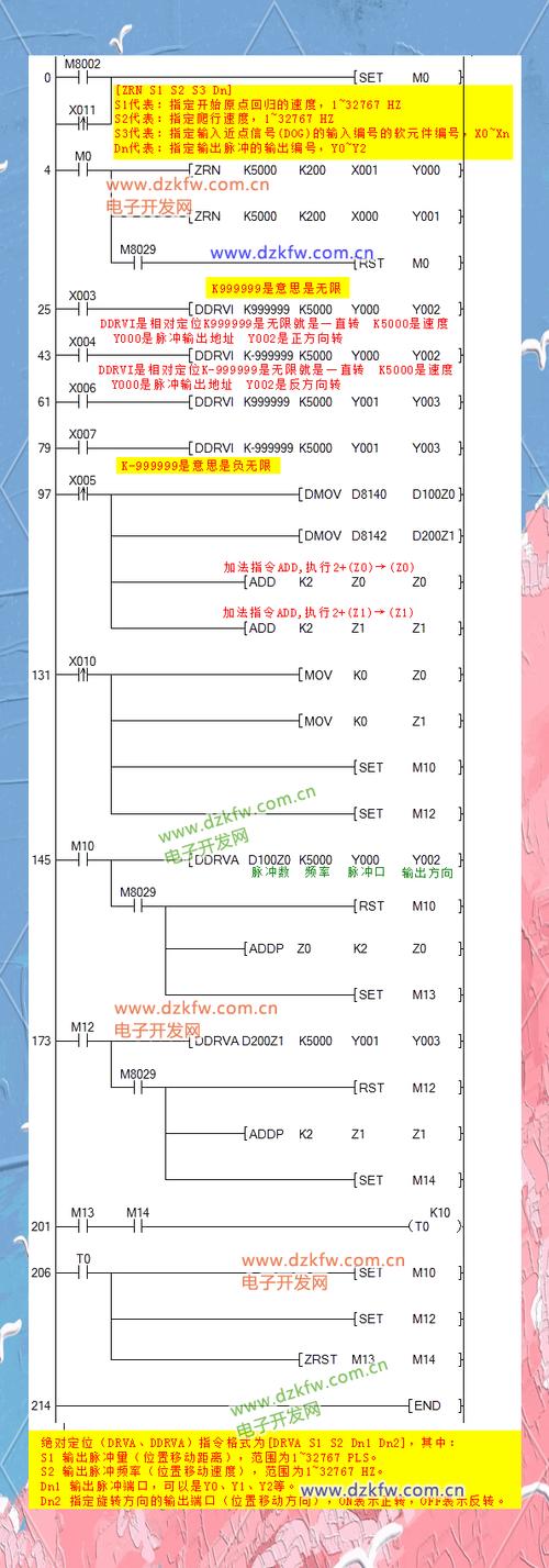 三菱plc计时器指令怎么用
